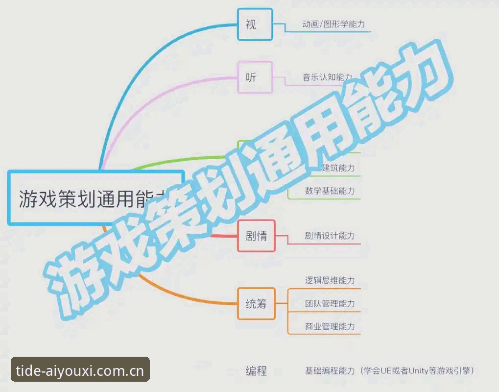 爱游戏官家2026网页注册实用指南：避开同质化陷阱的必备知识